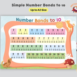 Tableau numérique facile à imprimer avec obligations mathématiques, addition mignonne, carte-éclair, maternelle, 1re année, téléchargement immédiat au format PDF, téléchargement immédiat