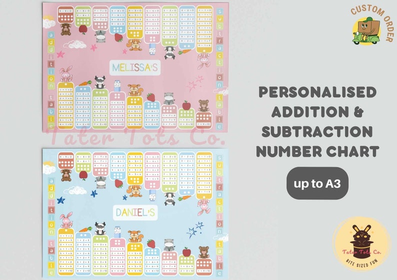 Personalized Cute Animals Multiplication Math Numbers 1 to 9 Table Pink or Blue Multiply Chart for Kids Custom Order PDF