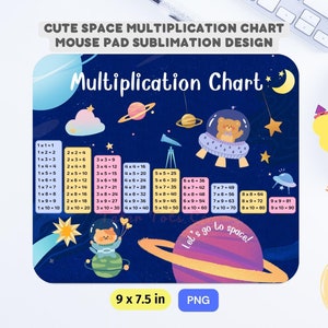 Leuke ruimte zonneplaneten beer en kat wiskunde vermenigvuldigingstabel mousepad cadeau voor kinderen - sublimatie direct downloaden, png
