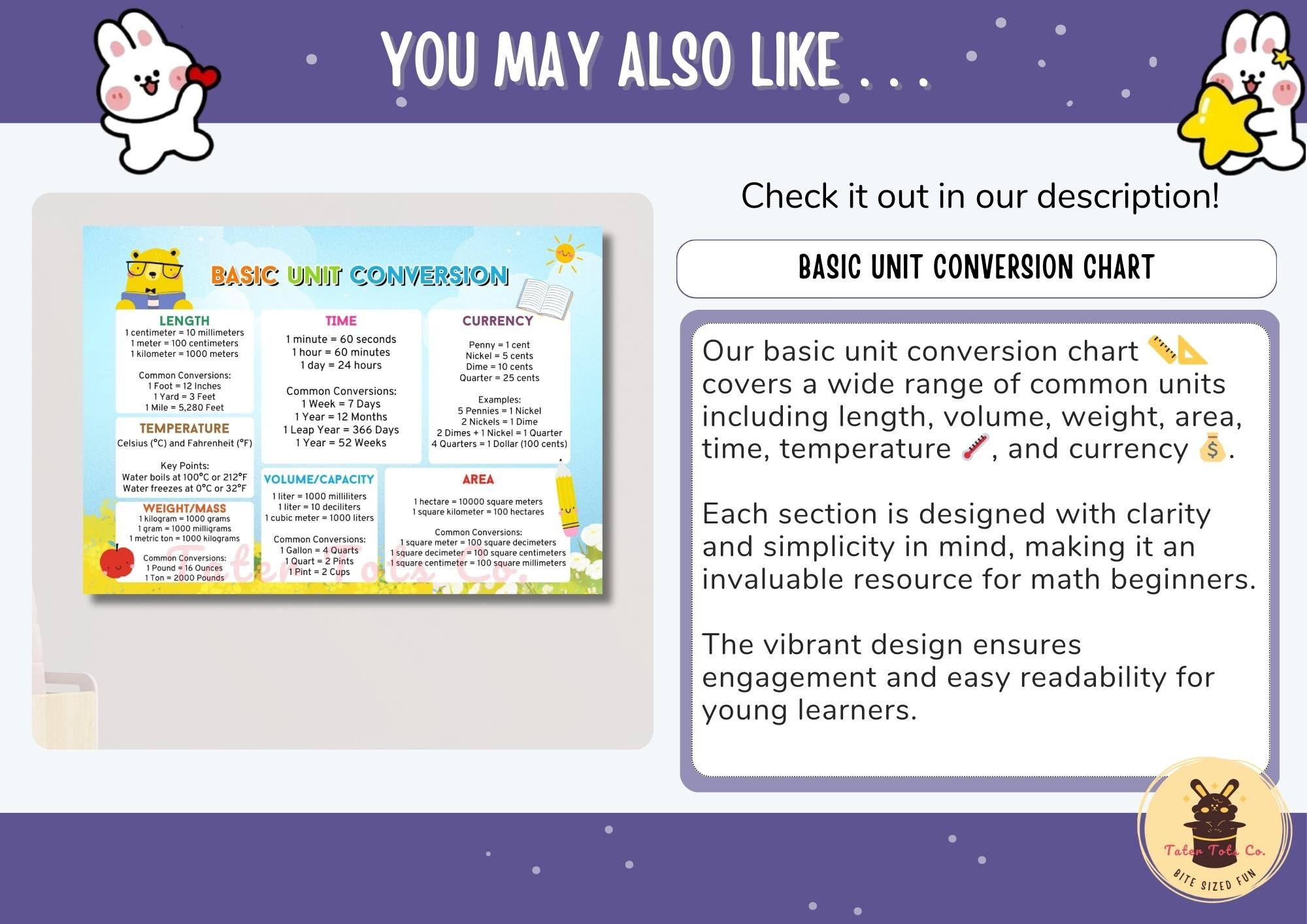 Measurement Conversion Chart With Common Unit and Customary Metric ...
