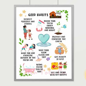 Póster recordatorio de rutina diaria de buenos hábitos para niños con frases positivas de autocuidado, descarga instantánea (PDF)