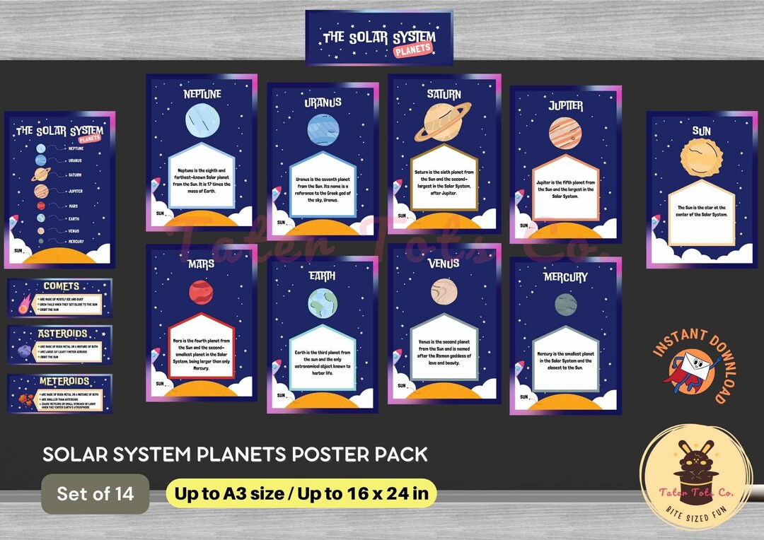 Solar System Planets Space Theme Poster Pack for Science - Etsy