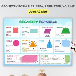 May include: A colourful chart featuring geometric shapes and formulas for calculating area, perimeter, and volume. The chart includes a square, rectangle, parallelogram, trapezium, circle, triangle, cone, cube, cuboid, and cylinder. The chart is designed for educational purposes and is up to A2 size.