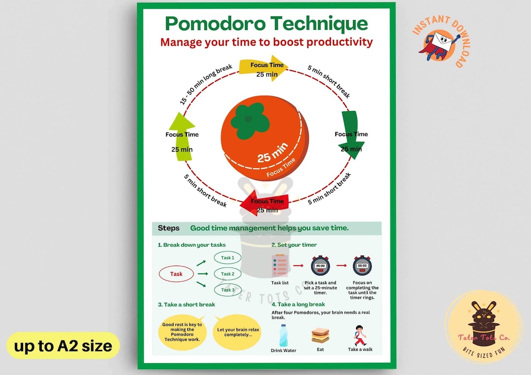 Pomodoro Timer | Productivity Techniques Time Management Printable ...