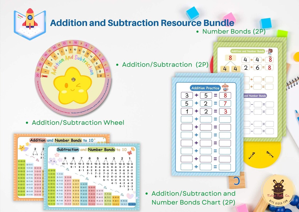 Early Learner Addition and Subtraction Resource Bundle, Enhanced Early ...