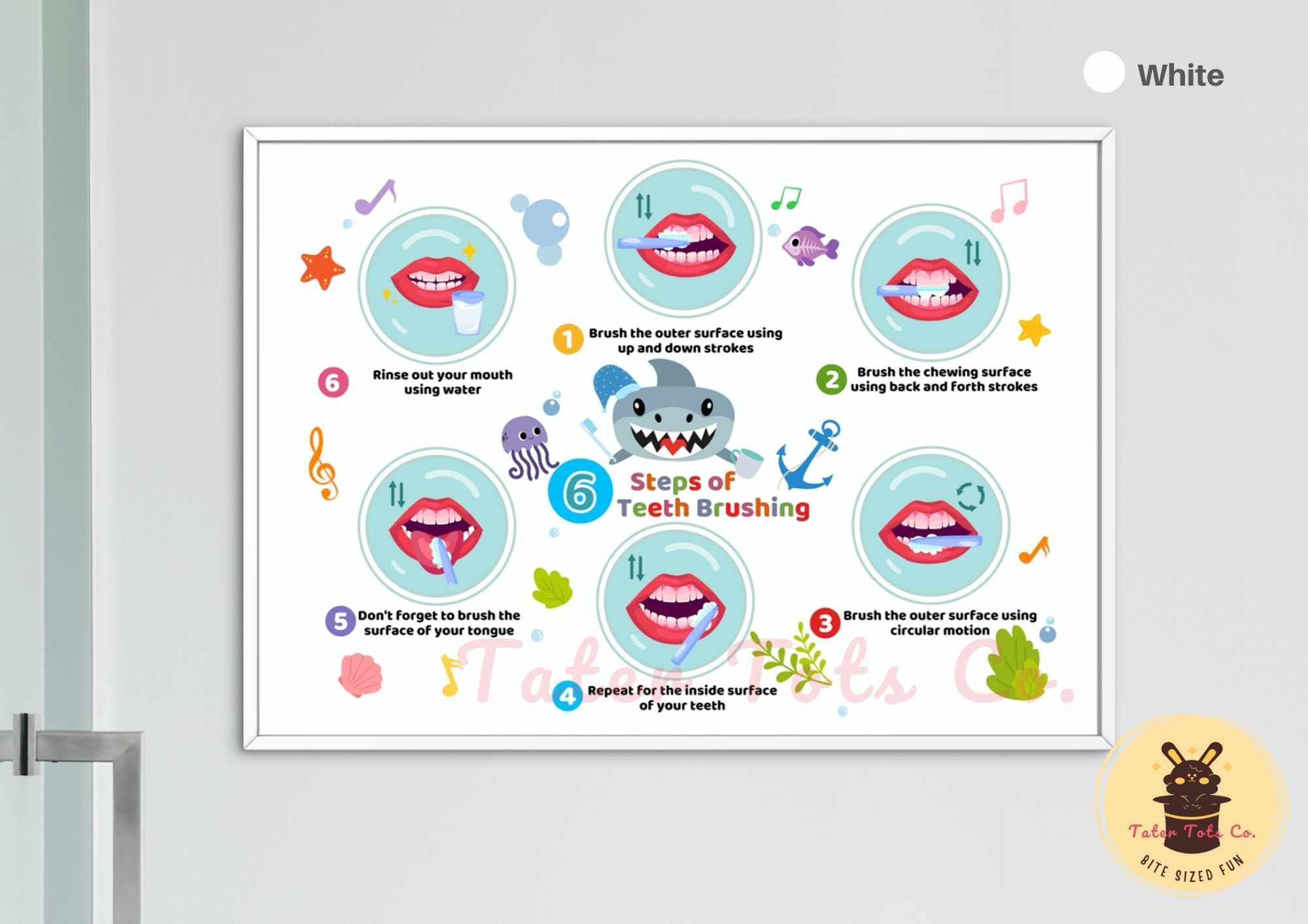 Steps on How to Brush Your Teeth Poster for Kids Dental Hygiene, Health