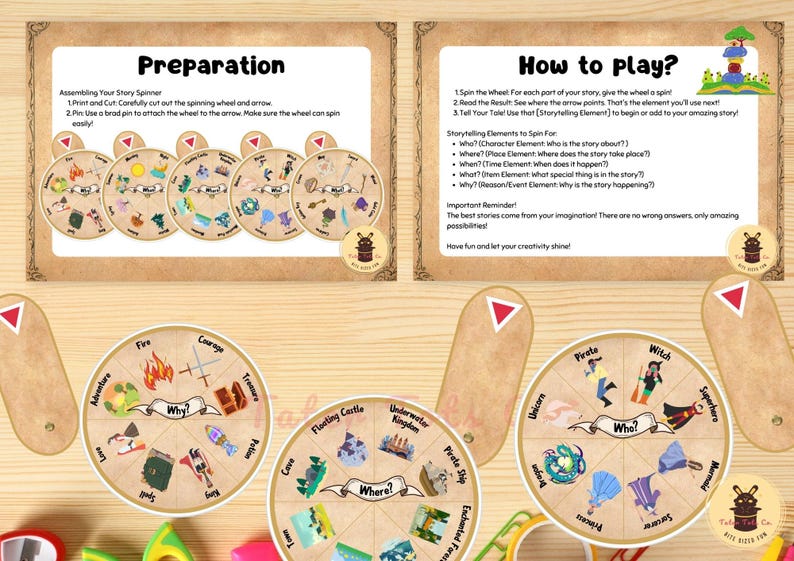 Fanatsy Wheel Spinner Printable Magical-themed Fantasy Storytelling Spinners | 5ws Spin the ...