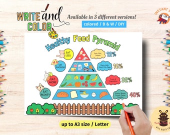 Balanced Nutrition Guide: Colorable Food Pyramid Group Percentages for Healthy Eating Habits - Preschool Learning Tool Instant Download PDF