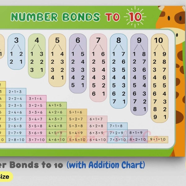 Number Bonds to 10 with Addition Chart Math Number Chart Flashcard Preschool to 1st Grade Mathematics Instant Download PDF