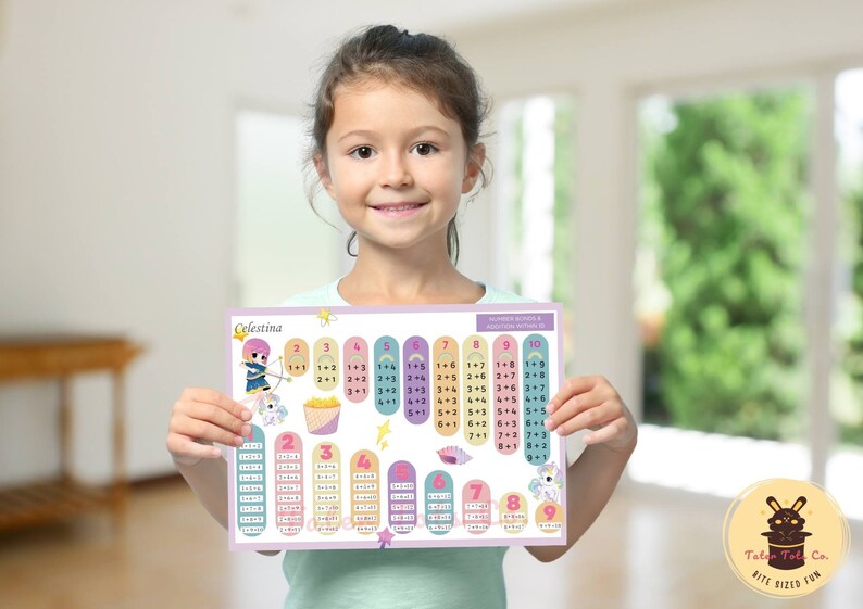 Anime Magical Girl Math Chart: Number Bonds to 10 (PDF Download) - Etsy
