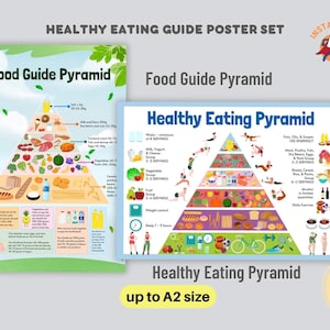 May include: Two posters titled "Food Guide Pyramid" and "Healthy Eating Pyramid" with colorful illustrations of food groups and dietary guidelines. The posters are designed to educate about healthy eating habits. The text "up to A2 size" is also visible.