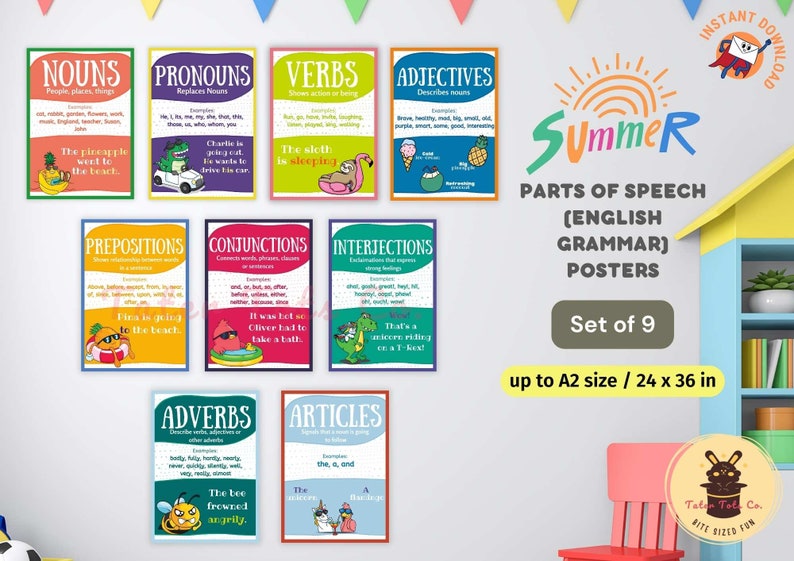 Parts of Speech Kindergarten to Fifth Grade English Grammar Summer Fun Poster Display Instant Download PDF