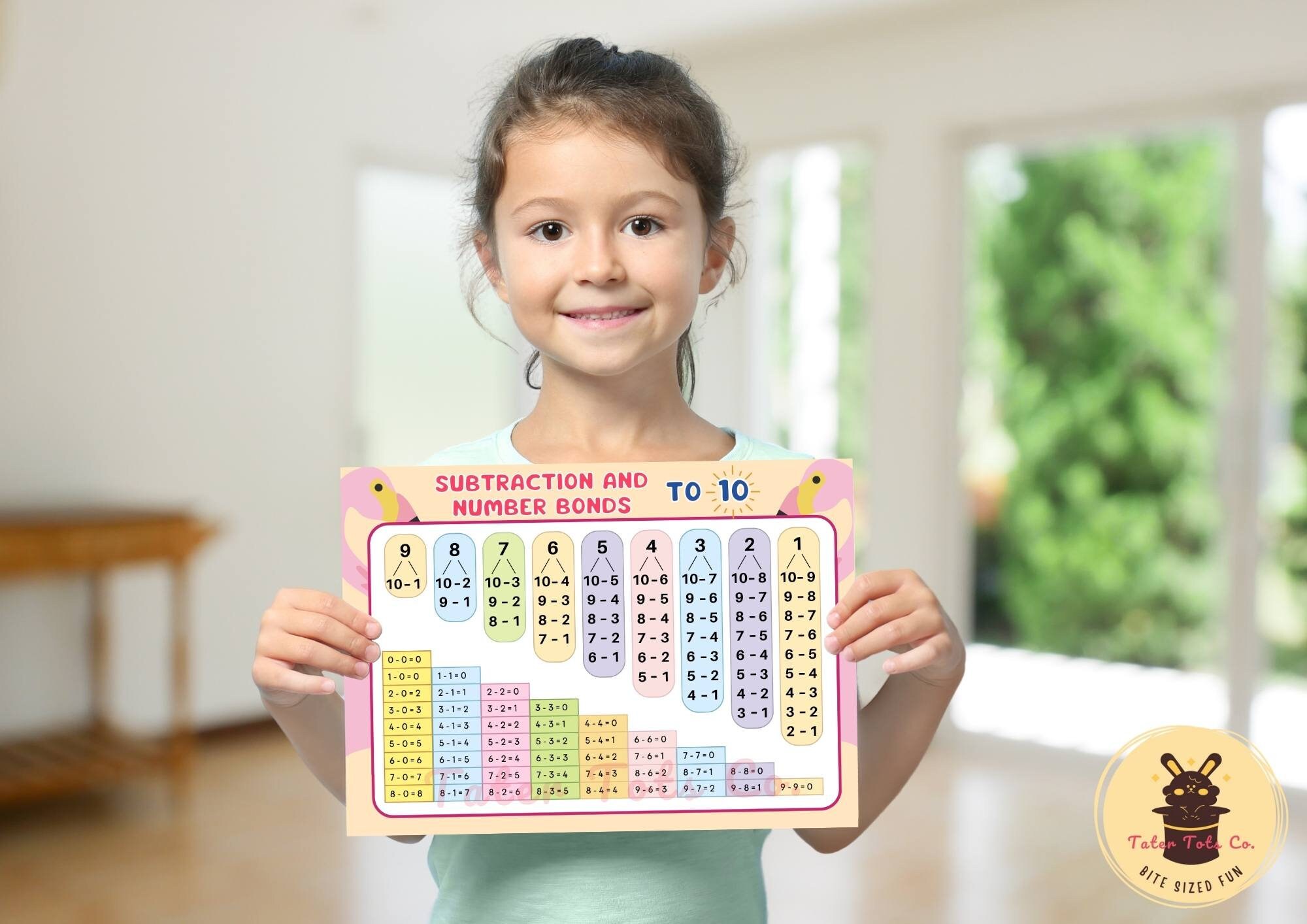 Addition and Subtraction Number Bonds to 10 Math Charts Giraffe ...