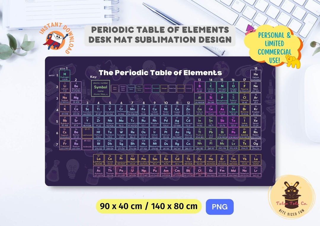 Science Periodic Table of Elements Desk Mat Sublimation Design Rainbow