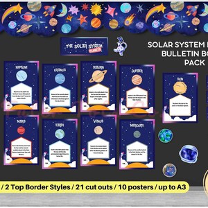 May include: A printable bulletin board pack for teaching about the solar system. The pack includes posters of the planets, the sun, comets, asteroids, and meteoroids. The posters are illustrated with colorful watercolor images and have text describing each celestial body. The pack also includes a header and two border styles. The pack is designed for use in classrooms or homeschooling.