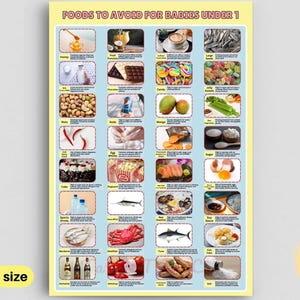 Puede incluir: Un gráfico colorido con imágenes de alimentos que se deben evitar dar a los bebés menores de un año. El gráfico incluye alimentos como miel, huevos crudos, leche de vaca y mariscos. El gráfico se titula "Alimentos que se deben evitar para bebés menores de 1 año".