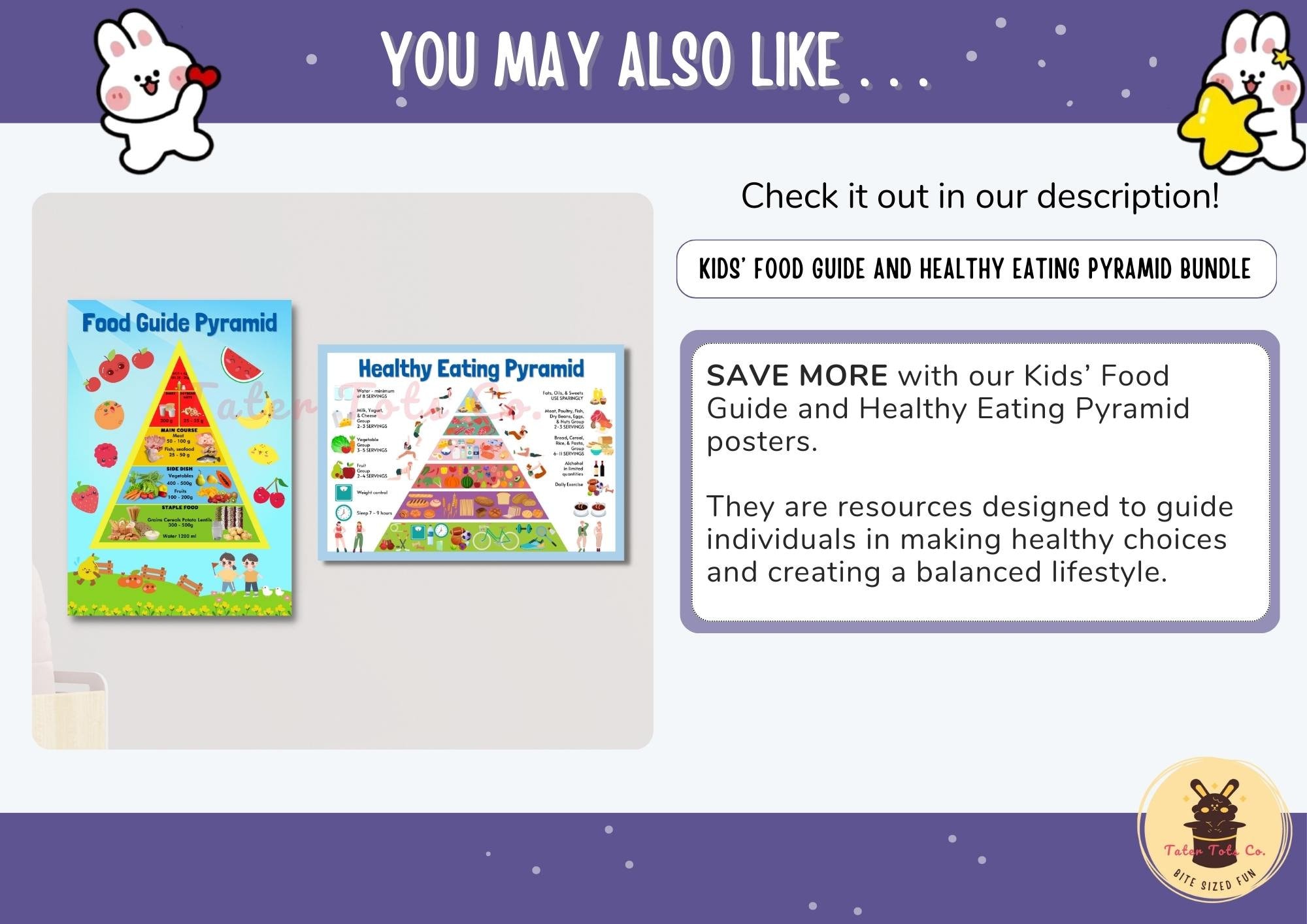 Kids Food Pyramid Poster: Healthy Eating Chart, Educational Print ...
