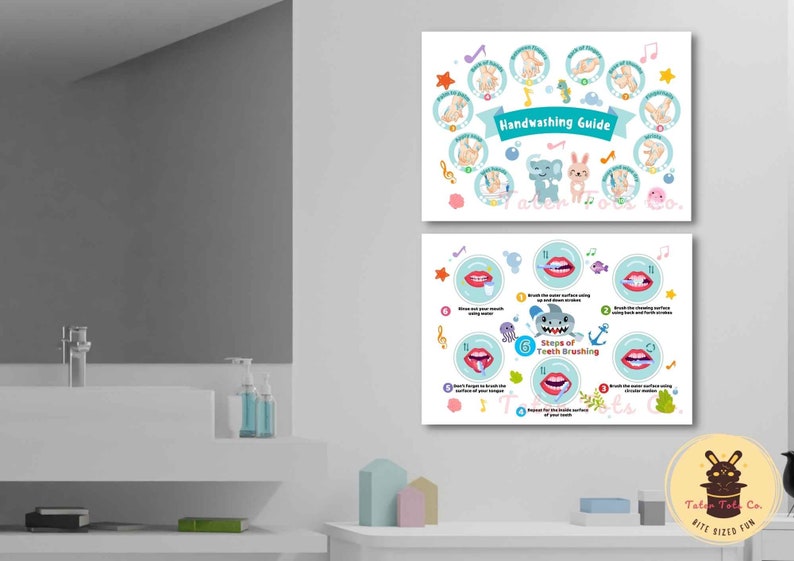 Steps on How to Brush Your Teeth Poster for Kids Dental Hygiene, Health ...