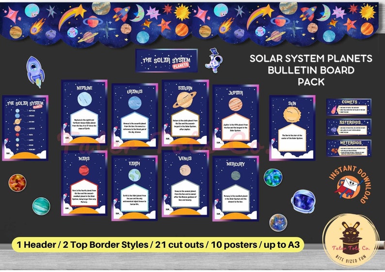 Solar System Planets Bulletin Board Pack with Night Sky Space Border Background, Cut outs and posters Instant Download (PDF)
