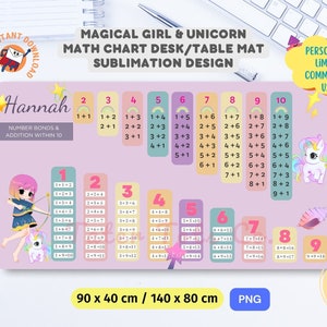 Magical Girl anime coloré et sublimation de tapis de bureau arc-en-ciel licorne | Apprendre les mathématiques en s'amusant par addition et liaisons numériques jusqu'à 10