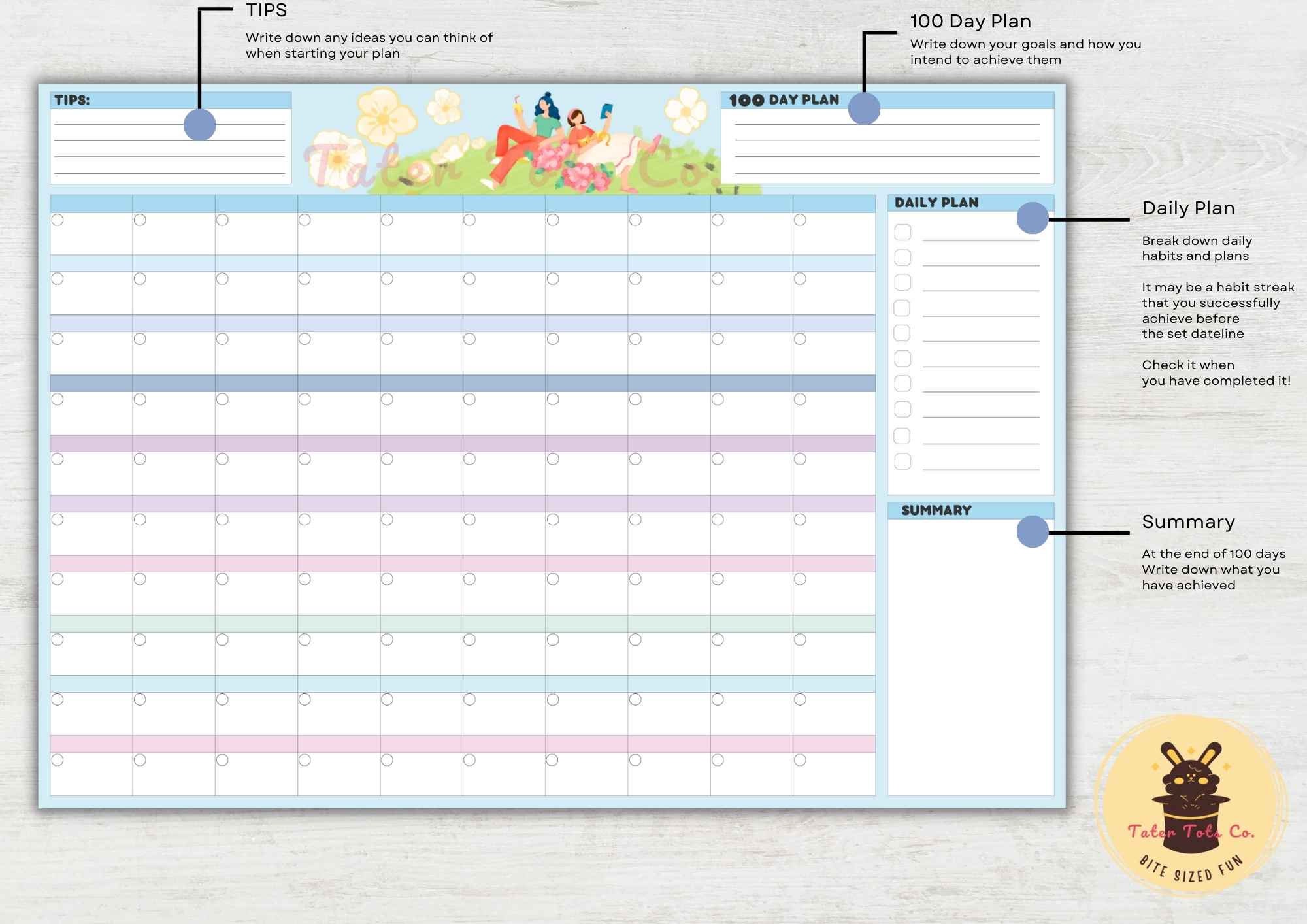 100 Days Challenge Planner Schedule Template Goal Tracker and Habit ...