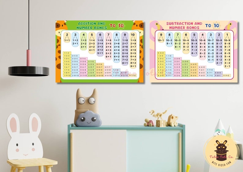 Addition and Subtraction Number Bonds to 10 Math Charts Giraffe ...