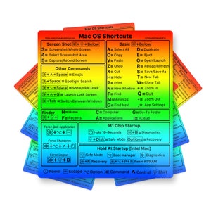 M1/Intel MacBook Pro Mac OS (Big Sur/Monterey) Rainbow Keyboard Shortcut Waterproof Vinyl Sticker No Sticky Residue