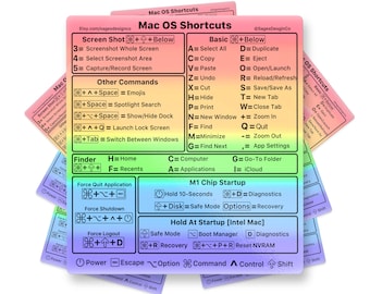 M3 & Intel MacBook Pro Mac OS (Big Sur/Monterey) Pastell Tastaturkürzel wasserfester Vinyl-Aufkleber