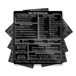 Adesivo de vinil à prova d'água para atalho de teclado preto M3 e Intel MacBook Pro Air Mac OS (Big Sur/Monterey)