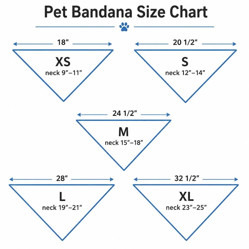 May include: A Pet Bandana Size Chart featuring five triangular outlines labeled XS, S, M, L, and XL. Each size includes specific width measurements in inches and corresponding neck circumference ranges from 9 to 25 inches for pet sizing.