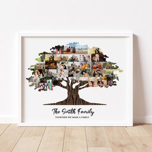 Custom Family Tree Photo Collage Gift, Family Tree Personalised Gift, Family Tree Wall Art Picture, Anniversary Gift for Parents, Family