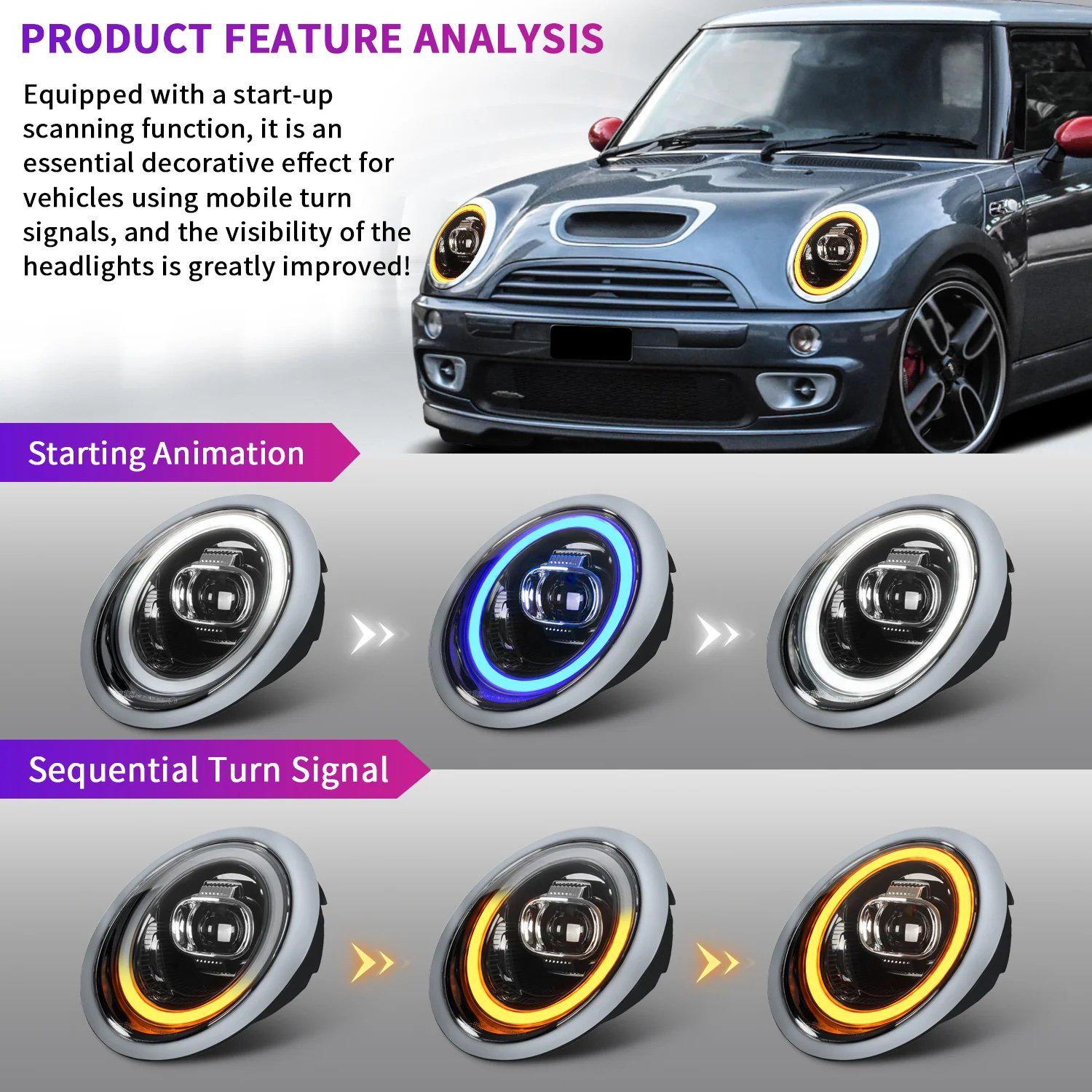 ミニクーパー mini R50 R52 R53 ヘッドライトプロジェクターLED Mini Cooper R50 R52 R53 2001-2007 用 LED プロジェクター ヘッド