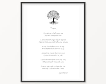 Può includere: Illustrazione in bianco e nero di un albero con la poesia "Trees" di Joyce Kilmer. La poesia recita: "Credo che non vedrò mai Una poesia bella come un albero. Un albero la cui bocca affamata è premuta Contro il seno che scorre della dolce terra: Un albero che guarda Dio ogni giorno, E alza le sue braccia frondose per pregare, Un albero che può indossare in estate Un nido di pettirossi nei suoi capelli, Sul cui seno la neve è giaciuta; Che vive intimamente con la pioggia. Le poesie sono fatte da folli come me, Ma solo Dio può fare un albero. - Joyce Kilmer"