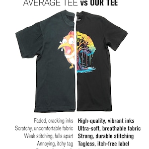 May include: Side-by-side comparison of two t-shirts. The left t-shirt is faded and has a boxy fit. The right t-shirt is black with vibrant colors and a more flattering fit. Text on the image reads "AVERAGE TEE vs OUR TEE".