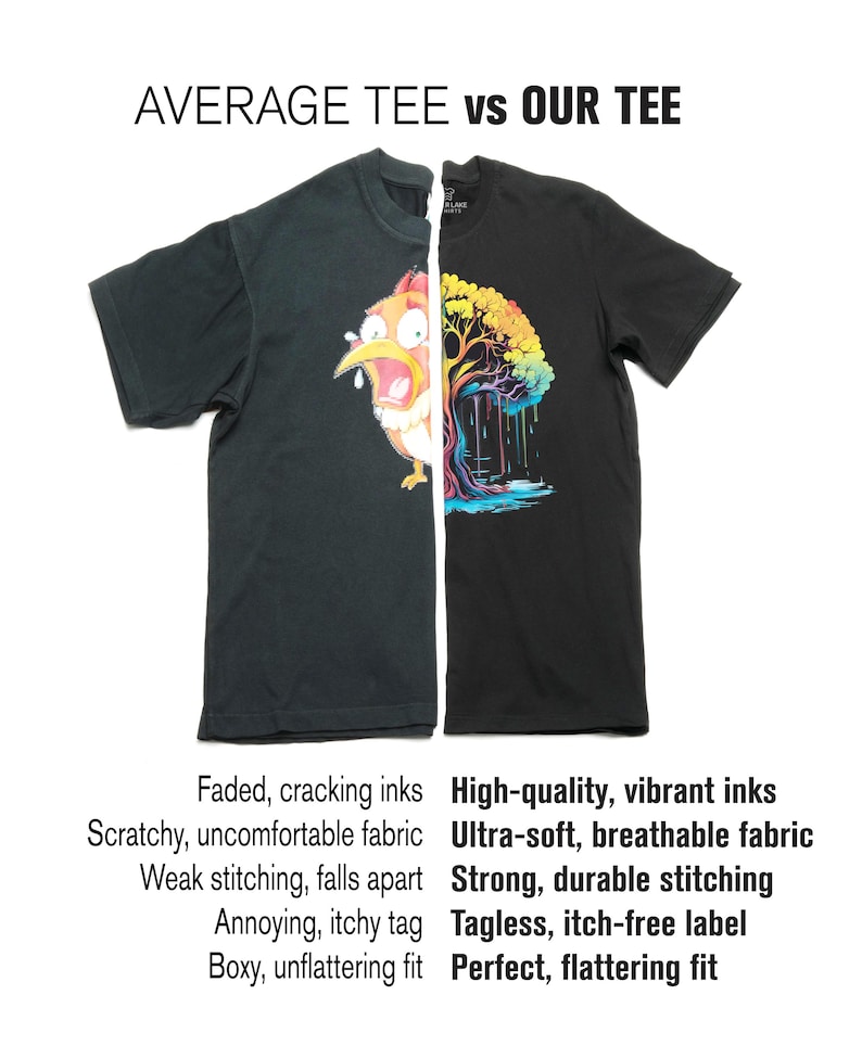 May include: Side-by-side comparison of two t-shirts. The left t-shirt is faded and has a boxy fit. The right t-shirt is black with vibrant colors and a more flattering fit. Text on the image reads "AVERAGE TEE vs OUR TEE".