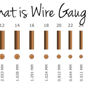 May include: A visual representation of wire gauge sizes, showing the diameter of each gauge in millimeters. The gauge numbers increase from 10 to 28, with the diameter decreasing as the gauge number increases. The image includes the text "What is Wire Gauge?"
