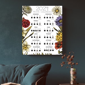 2024 Moon Calendar - Phases of the Moon, Full Moon Names