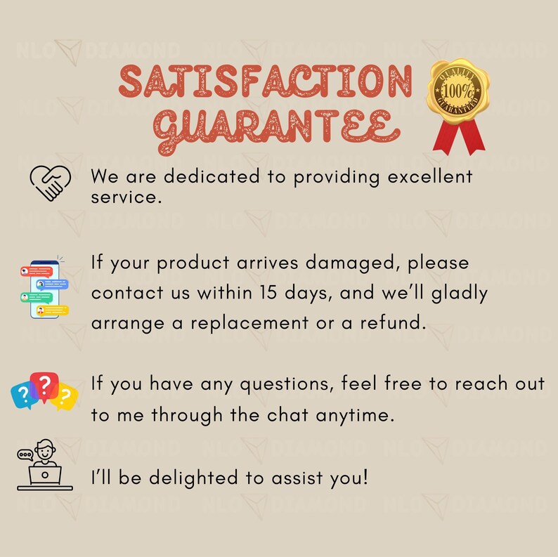 May include: A beige graphic with the words "SATISFACTION GUARANTEE" in brown script. The image includes icons of a handshake, a phone with chat bubbles, question marks, and a person at a laptop. Text promises excellent service.