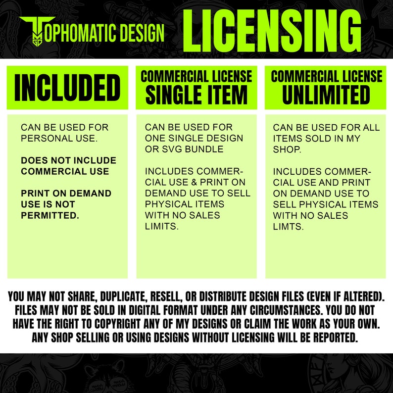 Sorry Im Late I Got Here As Soon as I wanted to SVG, Funny Gag Gifts, Coworker Gift Ideas, Funny Work Quote image 6