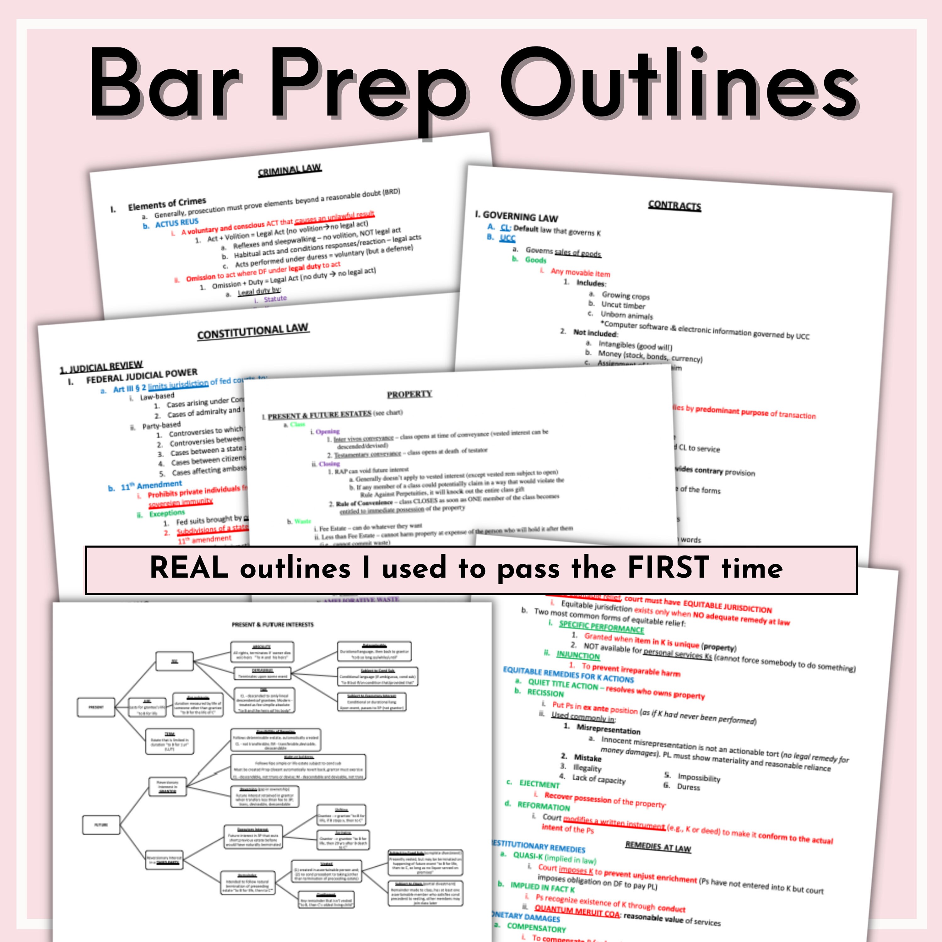 Bar Prep Outlines my REAL Outlines I Created & Used to Pass the FIRST