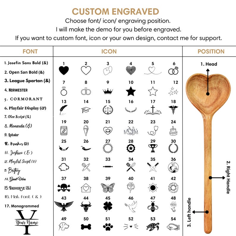 Custom Name/ Date/ Image/ Picture/ Company Logo Laser Engraved Spoon, Personalized Spoon With Name/ Logo