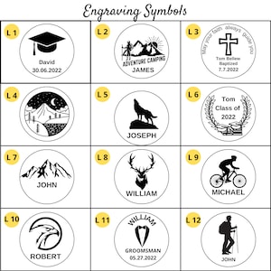 Peut inclure: Douze motifs circulaires en noir et blanc avec du texte et des symboles. Les motifs comprennent un bonnet de dipl&ocirc;m&eacute;, une cha&icirc;ne de montagnes, un loup, un cerf, une croix, une couronne, un v&eacute;lo, un aigle, un smoking et un randonneur. Chaque motif est &eacute;tiquet&eacute; avec une lettre et un num&eacute;ro.