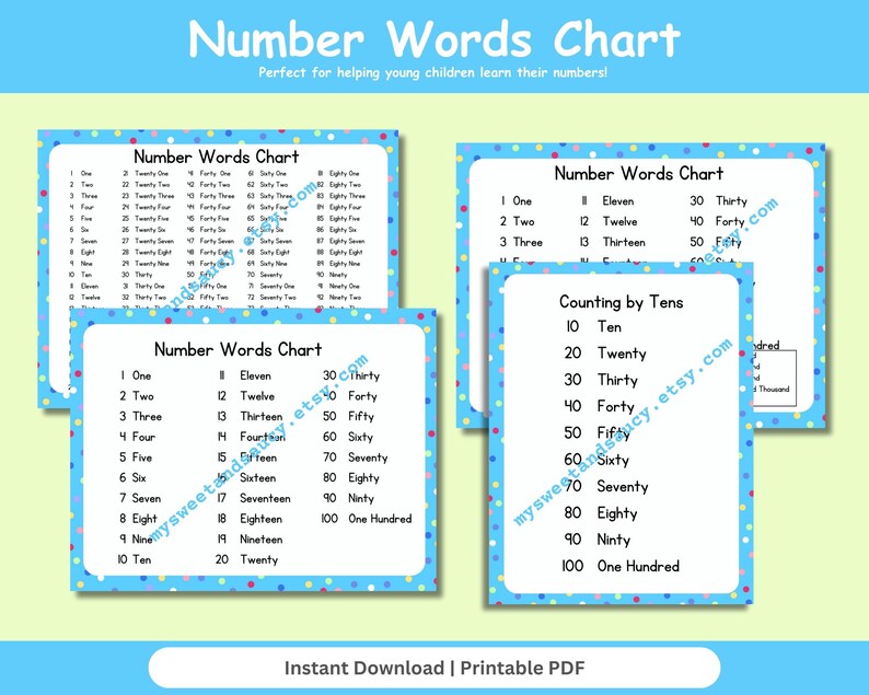 Number Words Chart, Number Posters, Numbers in Words, Printable Number ...