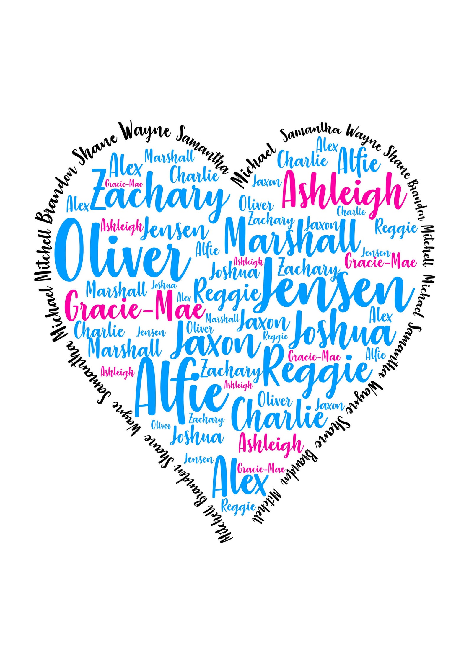 Personalised Word Art Gift Keepsakeany Occasion DIGITAL IMAGE Etsy