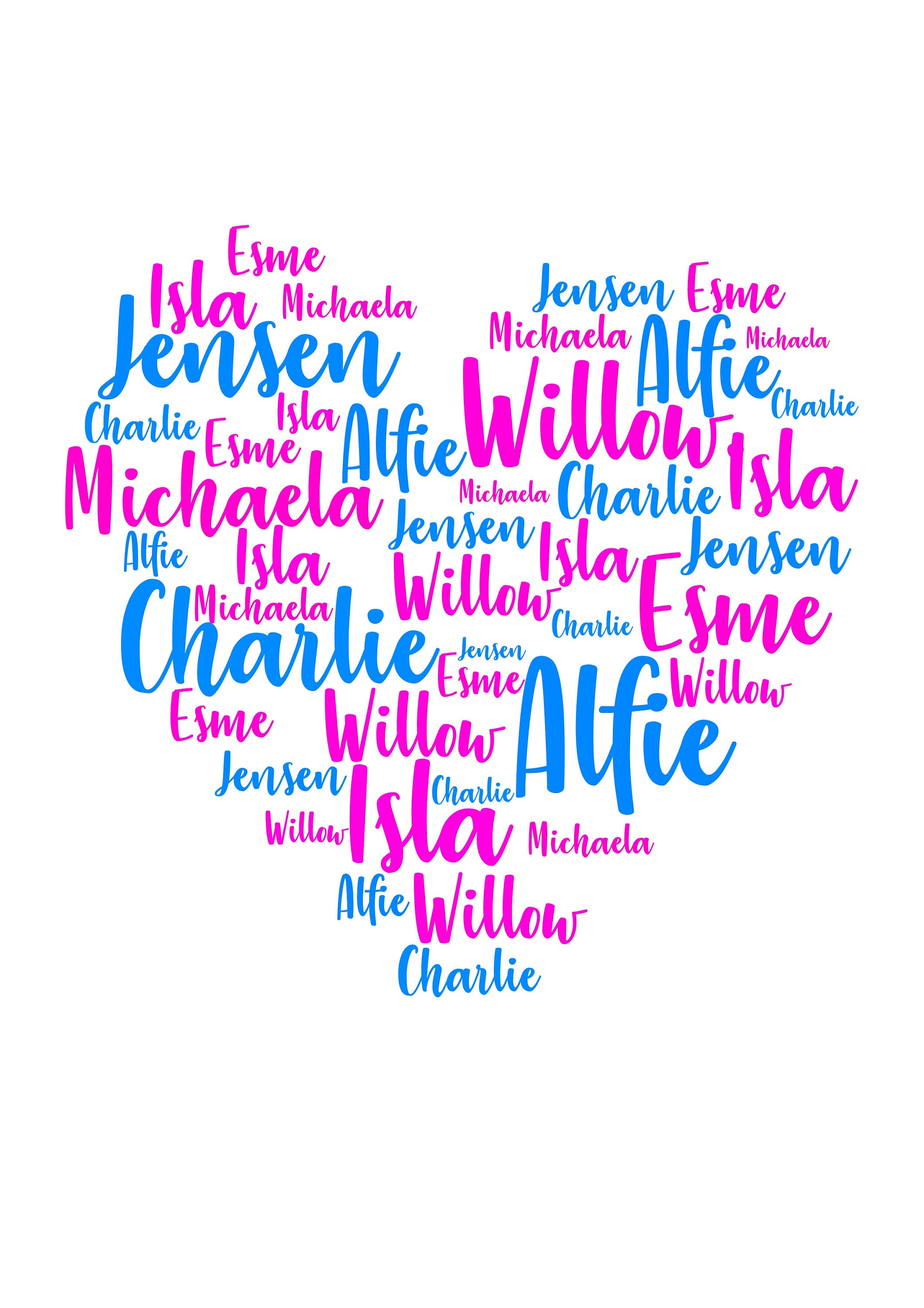 Personalised Word Art Gift Keepsakeany Occasion DIGITAL IMAGE Etsy