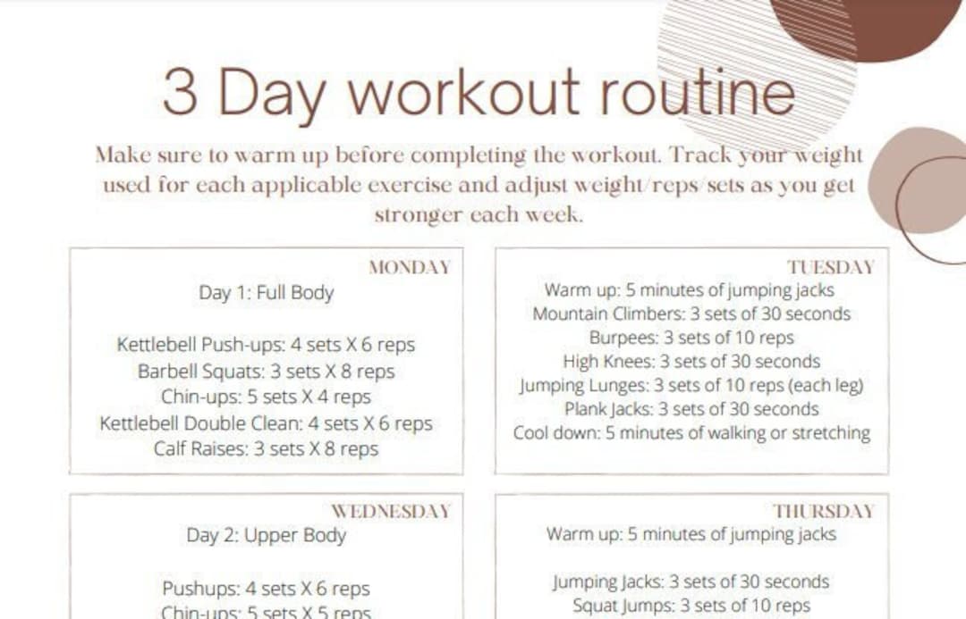 Total Body Challenge 3 day Workout Plan for Strength Endurance Etsy