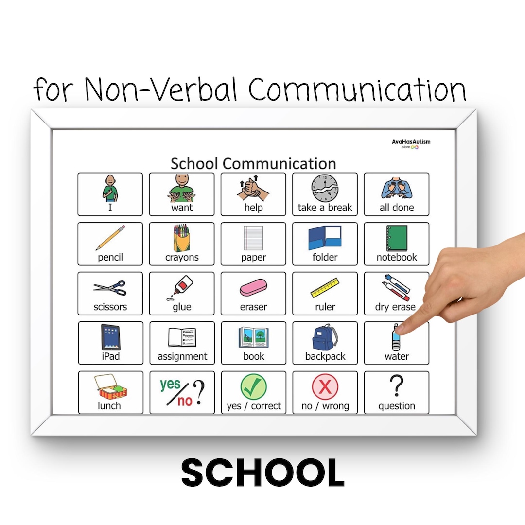 Special Education School Communication Board - Etsy
