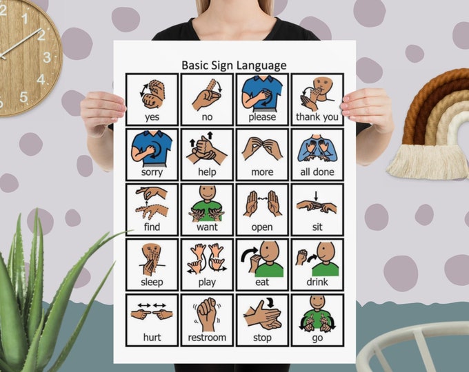 Basic Sign Language Poster - Etsy