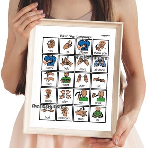 Tablero de lenguaje de señas básico - Tablero de comunicación - Ayuda visual