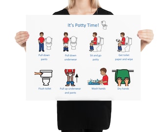 Boy- It's Potty Time- Poster